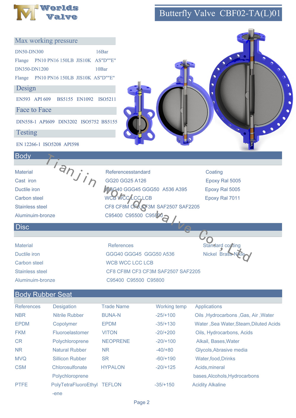 GGG40/GGG50 A536 A395 Ductile Iron Butterfly Valves from China ...